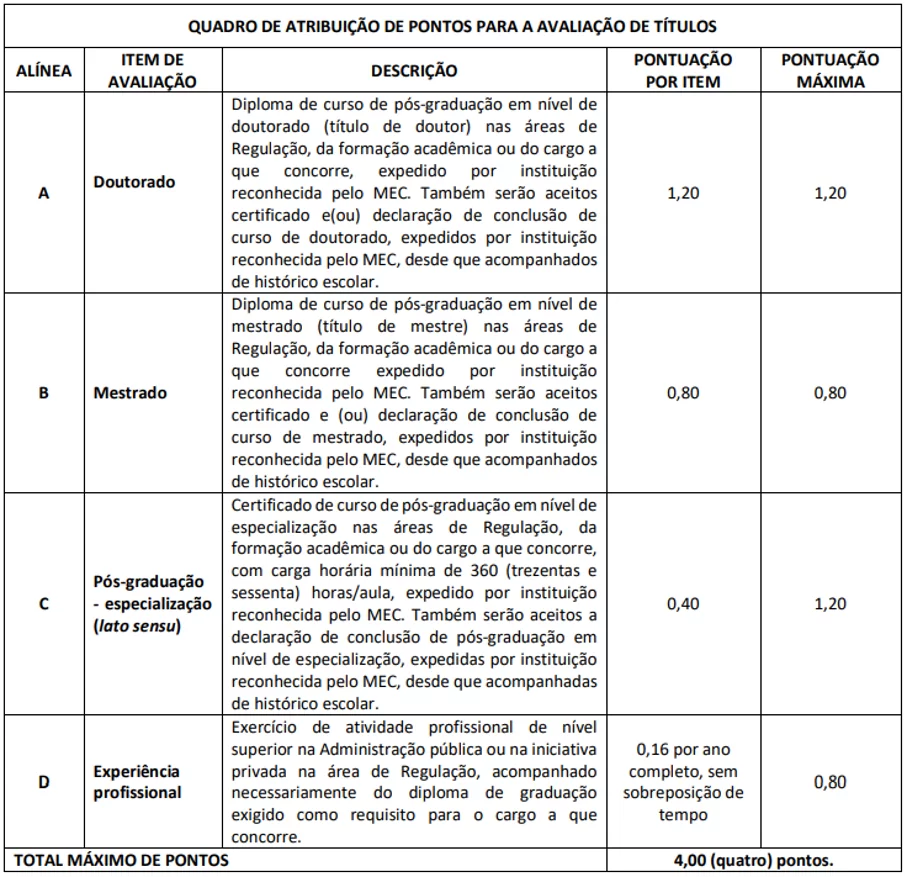títulos concurso adasa